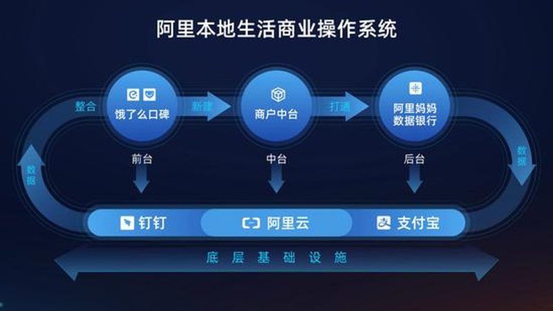 长途搬家按立方收费怎么选公司